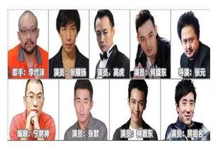 男明星最新爆料新闻,揭秘幕后黑幕与真实生活 第2张 男明星最新爆料新闻,揭秘幕后黑幕与真实生活 第2张